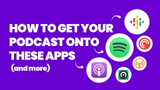 How to Publish a Podcast to the Podcast Apps Apple Podcasts Spotify Google Podcasts [upl. by Luap]