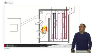Calderas de biomasa   UPV [upl. by Hartmann112]