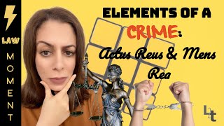 Elements of a Crime Actus Reus and Mens Rea [upl. by Allekram]