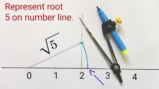 show how root 5 can be represented on the number line  Locate root 5 on number line [upl. by Caryl400]