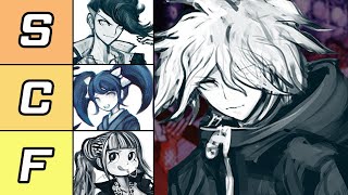 RANKING DANGANRONPA 2 BETA DESIGNS [upl. by Jerz]