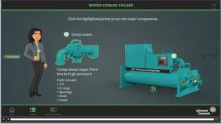 Module 1 Introduction to AirCooled and WaterCooled Chillers [upl. by Bledsoe]