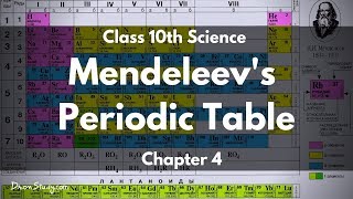 Mendeleevs Periodic Table  CBSE Class 10 X Science  Toppr Study [upl. by Adrienne]