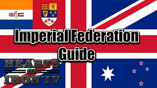 HoI4 Guide  UK Imperial Federation achievement by 1940  La Résistance [upl. by Munroe950]