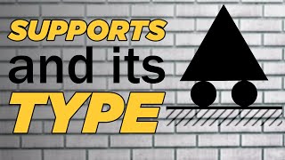 Types of Support in a Beam  Lecture  16 [upl. by Aronle391]