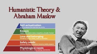 Abraham Maslow amp Humanistic Theory  Personality Theory [upl. by Ahselyt738]