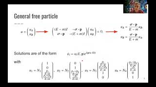 L42 QED Dirac Equation Solutions [upl. by Ahsinauq424]