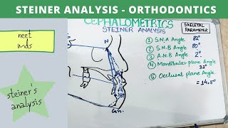 steiner analysis cephalometric  orthodontics lecture notes [upl. by Leumek220]