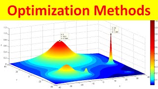 Optimization Methods [upl. by Nyar663]