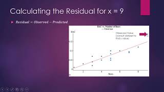 How to Calculate the Residual [upl. by Xela]