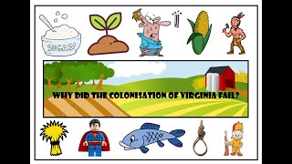 GCSE History Why did the colonisation of Virginia fail [upl. by Edlitam]