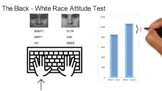 Implicit Bias  Lesson 5 The IAT [upl. by Aehcim]