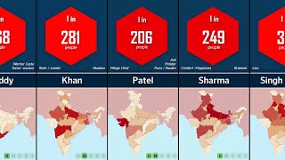 100 Most Common Surnames in India  Probability Comparison [upl. by Myrtie617]