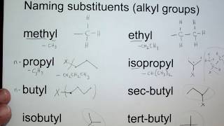 006 Alkyl substituent names and structures [upl. by Giuditta149]