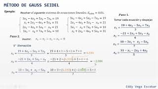 Método de Gauss Seidel Sistemas de ecuaciones lineales [upl. by Janith606]