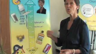 Xylitol  Used To Control Mouth Acidity  Step 4 [upl. by Pierette]