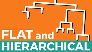 Flat and Hierarchical Clustering  The Dendrogram Explained [upl. by Oilut805]