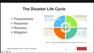 10 Keys to Healthcare Emergency Planning [upl. by Haletta]