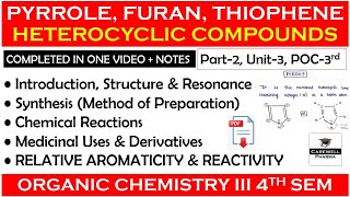 Heterocyclic compounds  Pyrrole Furan Thiophene  Relative aromaticity and reativity  Part2 U3 [upl. by Latif]