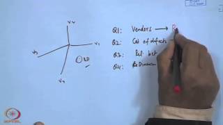 Mod01 Lec41 Correspondence Analysis [upl. by Stark861]