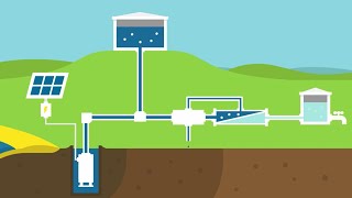 Elemental Water Makers the technology explained [upl. by Amling]