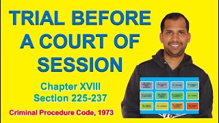 Trial before a Court of Sessions  Section 225  237  CrPC [upl. by Orihakat]