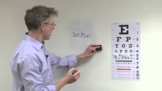 Eye Exam Procedures [upl. by Annamarie]