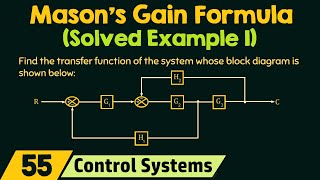 Mason’s Gain Rule Solved Example 1 [upl. by Itaws11]