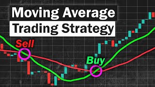 BEST Moving Average Strategy for Daytrading Forex Easy Crossover Strategy [upl. by Bohaty]