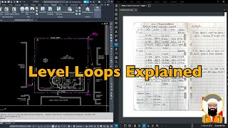 Surveying  Level Loops Explained [upl. by Demetra]