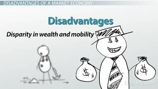 What is a Market Economy Definition Advantages Disadvant [upl. by Tollmann870]