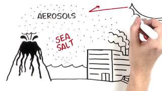 Aerosols How they affect atmospheric warming [upl. by Snapp524]