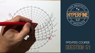 ARE 50  Sun Path Diagram [upl. by Merete]