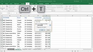 Use a PivotTable and Vlookup to find out weekly revenue by Chris Menard [upl. by Ambros]