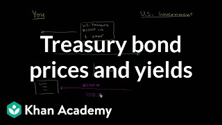 Treasury bond prices and yields  Stocks and bonds  Finance amp Capital Markets  Khan Academy [upl. by Audra]