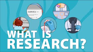 What is research [upl. by Sokil]