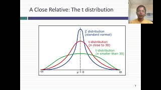 Session 4 Statistical Distributions [upl. by Marisa]