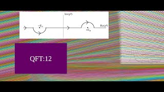 Quantum Field Theory 12 Feynman propagator for Klein Gordon Field [upl. by Ellek]