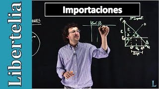 Importaciones Gráfico y Excedentes  Comercio internacional  Microeconomía  Libertelia [upl. by Alisia]