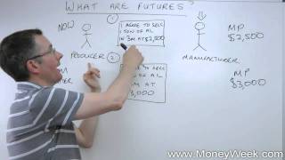 What are futures  MoneyWeek Investment Tutorials [upl. by Wassyngton296]