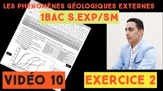 correction de lexercice 2 phénomènes géologiques externes 1bac [upl. by Neumeyer888]