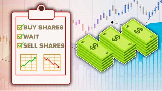 How The Stock Market Works In Under 8 Minutes [upl. by Uella]