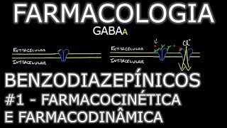 Aula Benzodiazepínicos 1  Farmacocinética e Farmacodinâmica  Farmacologia Médica [upl. by Sitruc103]