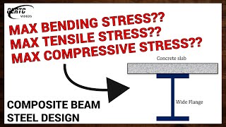 Solving Problems Involving COMPOSITE BEAMS Steel Design [upl. by Andreana]