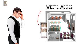 gastronovi Office Tutorial Teil 1 Bestellsystem  Vorteile des Bestellsystems [upl. by Ahsimed]