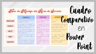 Cuadro Comparativo BonitoCreativo en Power Point [upl. by Etnoed]