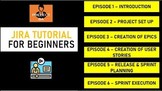 JIRA Tutorial A Step By Step Guide [upl. by Cormick]