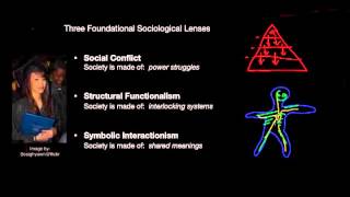 1 Three Founding Sociological Theories [upl. by Miof Mela200]