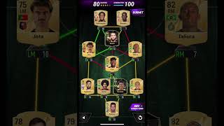 MADFUT 25 Mats Hummels 2014 World Cup SBC [upl. by Hnid]