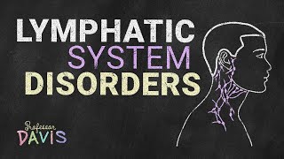 Lymphatic Diseases [upl. by Griffis]